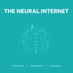 The neural internet connecting limits to global change and awareness