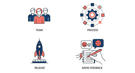 Vector illustration of teamwork, process, release, and rapid feedback icons