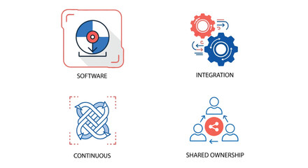 Vector illustration of four concepts software, integration, continuous, shared ownership