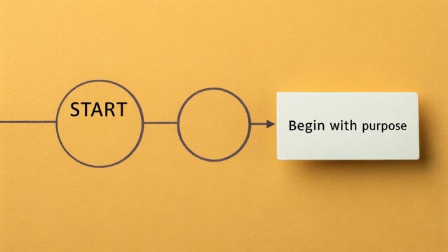 Strategic Planning: Start with Purpose on Yellow