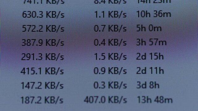 Computer screen displaying file transfer protocol interface with numerical values for download and upload speeds in kbs and remaining time for data transmission, close-up. Shooting in slow motion.