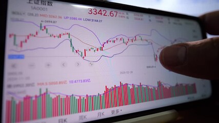 A hand scrolls through a fluctuating stock market chart, specifically showing trends of the China Shanghai Composite Index on a smartphone. - Powered by Adobe