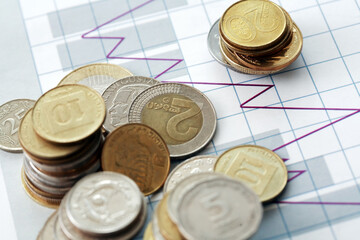 Business Development