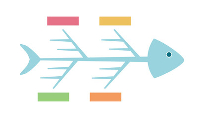 Cause and Effect matrix. Fishbone diagram template. Clipart image