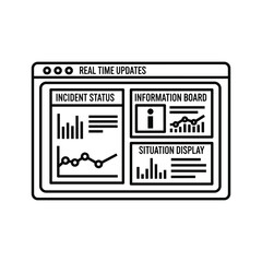 Real time updates dashboard with incident status, information board, and situation display