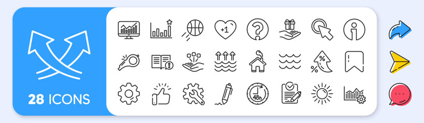 Waves, sun, efficacy line icons. Interest rate, AI generate, Inflation icons. Customisation, Global warming, Question mark icons. Signature Rfp, Information, Efficacy. Vector