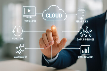 Business professional interacts with digital cloud interface, showcasing various technology concepts like streaming, data pipelines, and dashboards, emphasizing modern cloud solutions