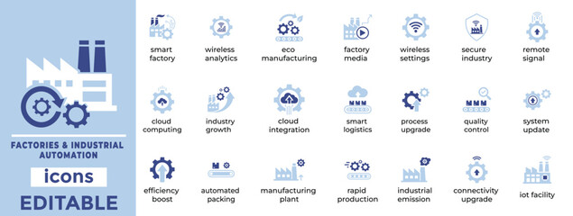 Factories Industrial Automation Smart Manufacturing Icon Set