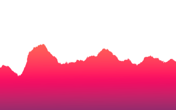 Torn Edge. Gradient Background. Paper Footer. An isolated pink and red gradient torn paper edge PNG clip art on a transparent background for a footer or landscape horizon.