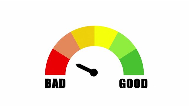 Colorful rating meter scale from bad to good in white background for credit rating indicator, indicating assessment and measurement Levels.