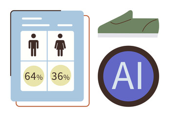 Gender statistics displayed as percentages in a chart, AI badge, and green shoe visual. Ideal for data analysis, AI innovation, demographics, gender studies, business insights, technology