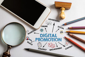 Digital Promotion and Online Marketing Strategy Workspace Concept