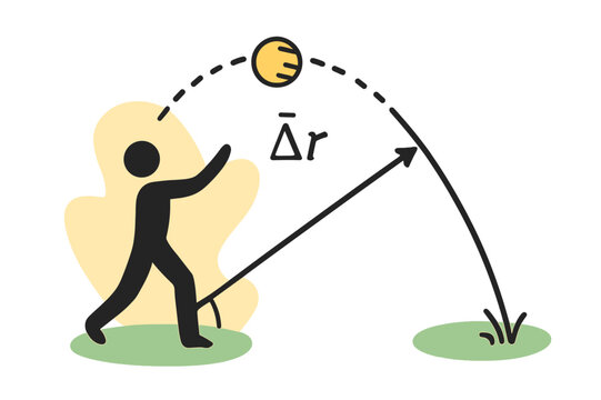 Ball's Path and Displacement. Projectile Motion Path. A ball arcs across air while a single vector shows direct displacement between start and landing. ??r?