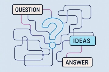 Conceptual depiction of inquiry and knowledge synthesis illustrating the interconnectedness of questions and answers through a network of ideas and cognitive processes in creative communication
