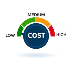 Low to High Cost Indicator Gauge – Budget Level Meter Infographic Design