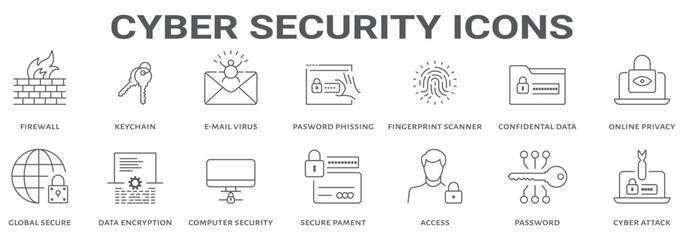 Understanding cyber security hacker attack and data protection with cloud security concept icon set editable stock vector illustration