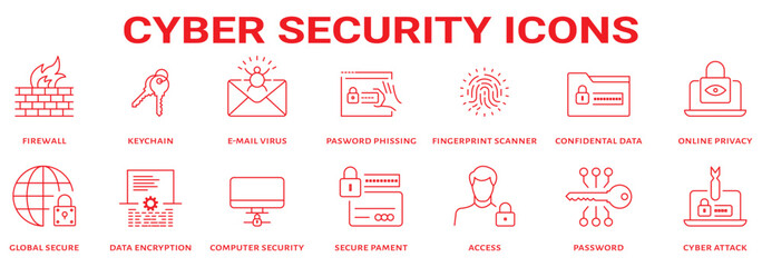 Understanding cyber security hacker attack and data protection with cloud security concept icon set editable stock vector illustration