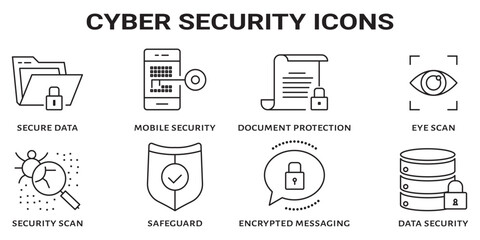 Minimalist ciber security line icon set with editable stroke, featuring threats, security warning, email virus, secure, code issue, data encription, verification, data leak, online, etc. illustration.