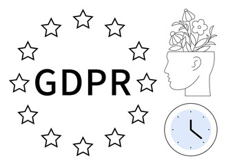 GDPR text surrounded by 12 stars, head silhouette with flowers emerging, and a clock. Ideal for data privacy, personal growth, compliance, time management, transparency, security and regulation