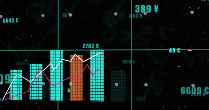 On refresh chart building, teal columns rising and trend lines drawing to show currency trends