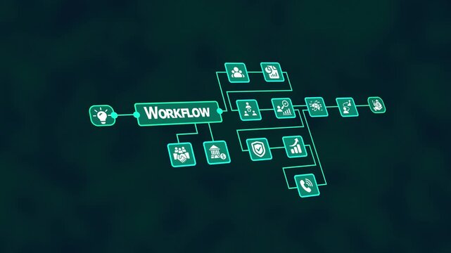 Digital Workflow Mapping System. Futuristic business interface showing process structure, automation efficiency, task sequence, operational control, and productivity improvement.