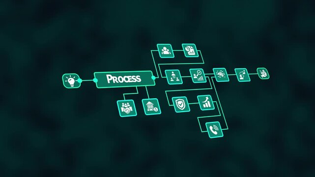 Business Process Optimization Diagram. System workflow mapping interface showcasing sequential improvement, efficiency automation, performance tracking, and operational structure.