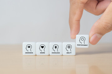 ADKAR business change management model, awareness, desire, knowledge, ability, and reinforcement icons on dice