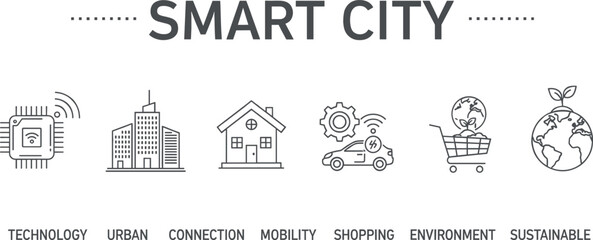 Smart City Concept Vector Banner with Icons: Technology, Urban Planning, Connectivity, Mobility, E-commerce, Environment, and Sustainable Development Infographic.
