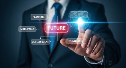 Businessman interacting with futuristic digital interface showing the word future