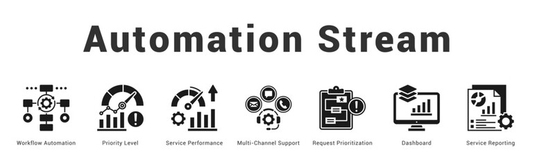 Automation Stream Modern and clean web banner illustration featuring thematic icons for visual communication
