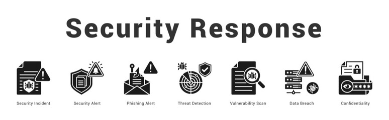 Security Response Modern and clean web banner illustration featuring thematic icons for visual communication