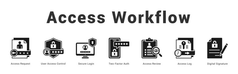 Access Workflow Modern and clean web banner illustration featuring thematic icons for visual communication
