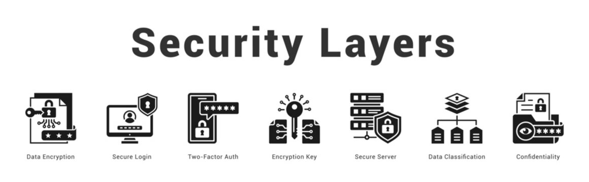 Security Layers Modern and clean web banner illustration featuring thematic icons for visual communication