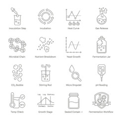 Delicate science icons showcasing fermentation workflow and microbial processes, perfect for educational materials and research presentations, originally a scalable vector graphic