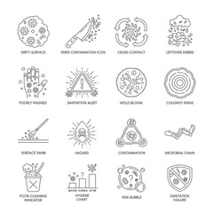 Essential hygiene and sanitation vector icons highlighting cross-contamination, hazards and cleaning indicators for health safety and disease prevention awareness campaigns