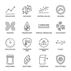 Essential Food Safety Icons Showcasing Quality Control and Shelf Life Assurance for Modern Product Packaging and Informational Graphics, Originally a Scalable Vector Graphic