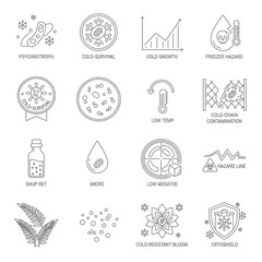 Essential Cold Chain Management Icons Set Representing Freezer Hazards, Cold Survival, and Cold Growth for Science, Industry, and Food Safety Visualizations