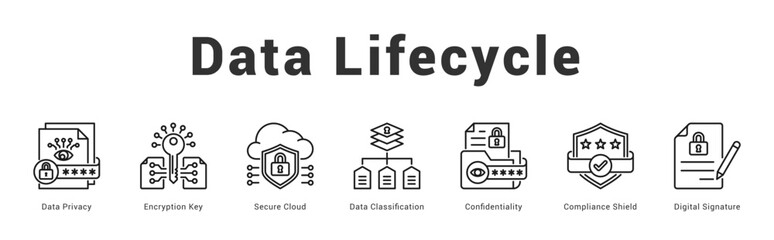 Data Lifecycle Modern and clean web banner illustration featuring thematic icons for visual communication