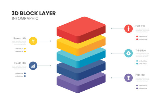 3d block layers business infographic template with 5 steps template.