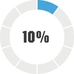 Progress Indicator with 10 Percent Marked by Blue Segment on a Circular Gauge Chart Graphic Element
