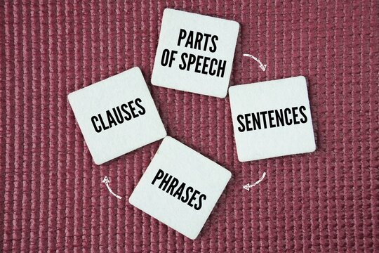 What are the 4 levels of grammar? There are 4 levels of grammar: parts of speech, sentences, phrases, and clauses. These levels help to analyze sentence structure by identifying the individual 