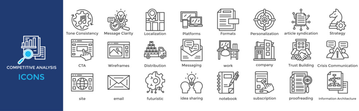 Competitive Analysis icon set. Containing Localization, Platforms, Formats, Personalization, article syndication, Strategy