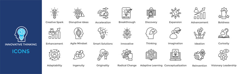 Innovative Thinking icon set. Containing  Breakthrough, Discovery, Expansion, Advancement, Boldness, Enhancement