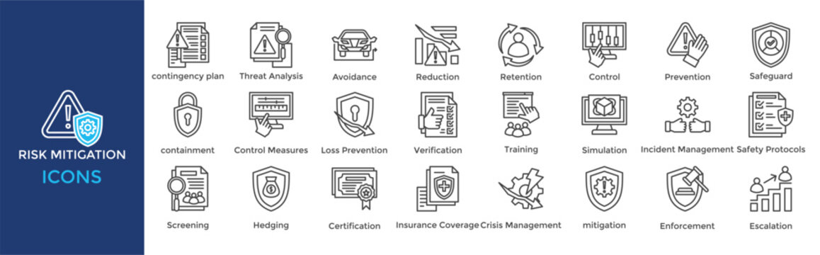 Risk Mitigation icon set. Containing Avoidance, Reduction, Retention, Control, Prevention, Safeguard, containment