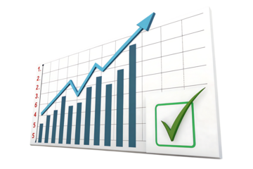 Positive return on investment growth chart shows steady progress