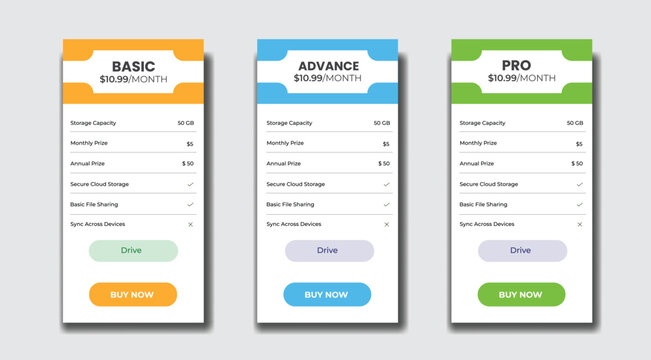 Comparison of personal, professional and team service pricing plans