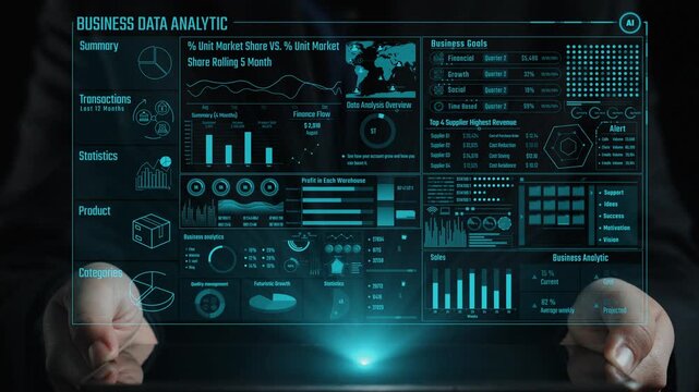Explore a futuristic business data analytic dashboard showcasing vital statistics and visualizations for informed market analysis and effective decision-making strategies. Cipher - Powered by Adobe