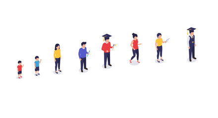 Isometric growth stages: child to adult with graduation achievement