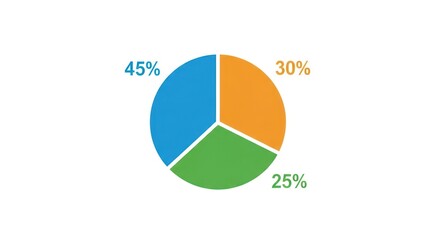 Colorful pie chart showing percentage segments on a white background