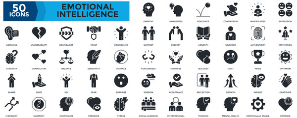 Emotional Intelligence icon set. Containing empathy, respect, resilience, compassion, mindfulness, expression, motivation, optimism, forgiveness, kindness, patience icon. Glyph style